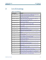 Предварительный просмотр 89 страницы Emerson MICRO MOTION 1500 Installation Manual