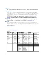 Preview for 2 page of Emerson Micro Motion 1600 Installation Manual