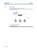 Preview for 11 page of Emerson Micro Motion 1600 Installation Manual