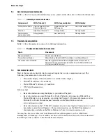 Preview for 10 page of Emerson Micro-Motion 2400S Configuration And Use Manual