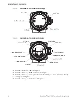 Preview for 14 page of Emerson Micro-Motion 2400S Configuration And Use Manual