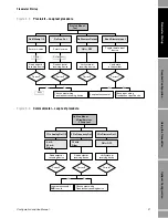 Preview for 35 page of Emerson Micro-Motion 2400S Configuration And Use Manual