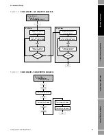 Preview for 37 page of Emerson Micro-Motion 2400S Configuration And Use Manual