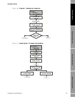 Preview for 41 page of Emerson Micro-Motion 2400S Configuration And Use Manual