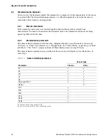 Preview for 44 page of Emerson Micro-Motion 2400S Configuration And Use Manual