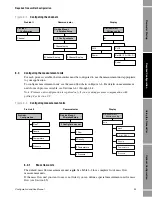 Preview for 47 page of Emerson Micro-Motion 2400S Configuration And Use Manual