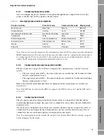 Preview for 53 page of Emerson Micro-Motion 2400S Configuration And Use Manual