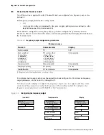 Preview for 56 page of Emerson Micro-Motion 2400S Configuration And Use Manual