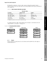 Preview for 61 page of Emerson Micro-Motion 2400S Configuration And Use Manual