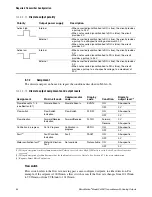 Preview for 62 page of Emerson Micro-Motion 2400S Configuration And Use Manual