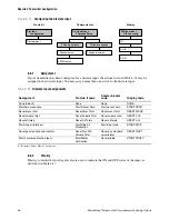 Preview for 64 page of Emerson Micro-Motion 2400S Configuration And Use Manual