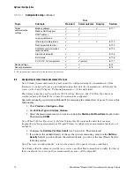 Preview for 78 page of Emerson Micro-Motion 2400S Configuration And Use Manual