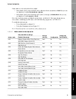 Preview for 91 page of Emerson Micro-Motion 2400S Configuration And Use Manual