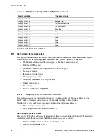 Preview for 96 page of Emerson Micro-Motion 2400S Configuration And Use Manual