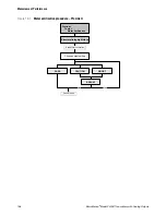 Preview for 114 page of Emerson Micro-Motion 2400S Configuration And Use Manual