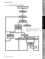 Preview for 115 page of Emerson Micro-Motion 2400S Configuration And Use Manual