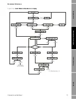 Preview for 119 page of Emerson Micro-Motion 2400S Configuration And Use Manual