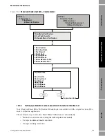 Preview for 127 page of Emerson Micro-Motion 2400S Configuration And Use Manual