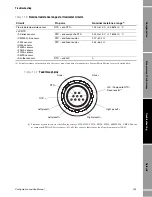 Preview for 161 page of Emerson Micro-Motion 2400S Configuration And Use Manual