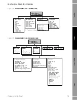 Preview for 173 page of Emerson Micro-Motion 2400S Configuration And Use Manual