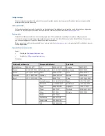 Preview for 2 page of Emerson Micro Motion 2500 Configuration And Use Manual