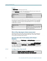 Preview for 28 page of Emerson Micro Motion 2500 Configuration And Use Manual