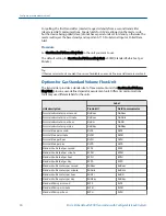 Preview for 38 page of Emerson Micro Motion 2500 Configuration And Use Manual