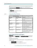 Preview for 42 page of Emerson Micro Motion 2500 Configuration And Use Manual