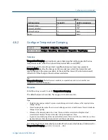 Preview for 51 page of Emerson Micro Motion 2500 Configuration And Use Manual