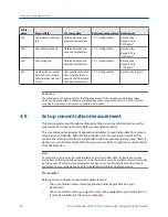 Preview for 58 page of Emerson Micro Motion 2500 Configuration And Use Manual