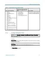 Preview for 73 page of Emerson Micro Motion 2500 Configuration And Use Manual