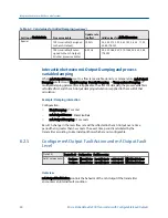 Preview for 92 page of Emerson Micro Motion 2500 Configuration And Use Manual