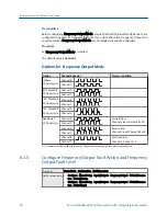 Preview for 98 page of Emerson Micro Motion 2500 Configuration And Use Manual