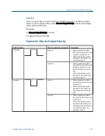 Preview for 103 page of Emerson Micro Motion 2500 Configuration And Use Manual