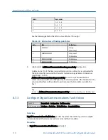 Preview for 118 page of Emerson Micro Motion 2500 Configuration And Use Manual