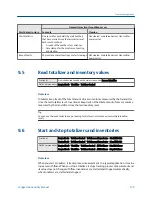 Preview for 137 page of Emerson Micro Motion 2500 Configuration And Use Manual