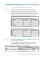 Preview for 142 page of Emerson Micro Motion 2500 Configuration And Use Manual