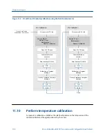 Preview for 166 page of Emerson Micro Motion 2500 Configuration And Use Manual