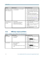 Preview for 182 page of Emerson Micro Motion 2500 Configuration And Use Manual