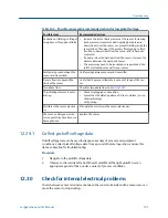 Preview for 199 page of Emerson Micro Motion 2500 Configuration And Use Manual