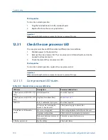 Preview for 202 page of Emerson Micro Motion 2500 Configuration And Use Manual