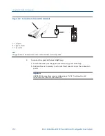 Preview for 210 page of Emerson Micro Motion 2500 Configuration And Use Manual