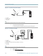 Preview for 214 page of Emerson Micro Motion 2500 Configuration And Use Manual