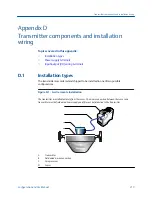 Preview for 227 page of Emerson Micro Motion 2500 Configuration And Use Manual