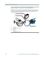 Preview for 228 page of Emerson Micro Motion 2500 Configuration And Use Manual