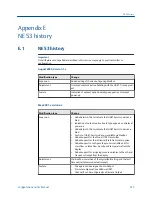 Preview for 231 page of Emerson Micro Motion 2500 Configuration And Use Manual