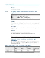 Preview for 38 page of Emerson MICRO MOTION 2700 Configuration And Use Manual