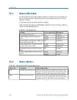 Preview for 216 page of Emerson MICRO MOTION 2700 Configuration And Use Manual