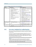 Preview for 234 page of Emerson MICRO MOTION 2700 Configuration And Use Manual