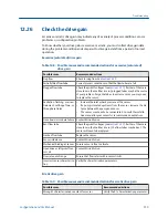 Preview for 247 page of Emerson MICRO MOTION 2700 Configuration And Use Manual